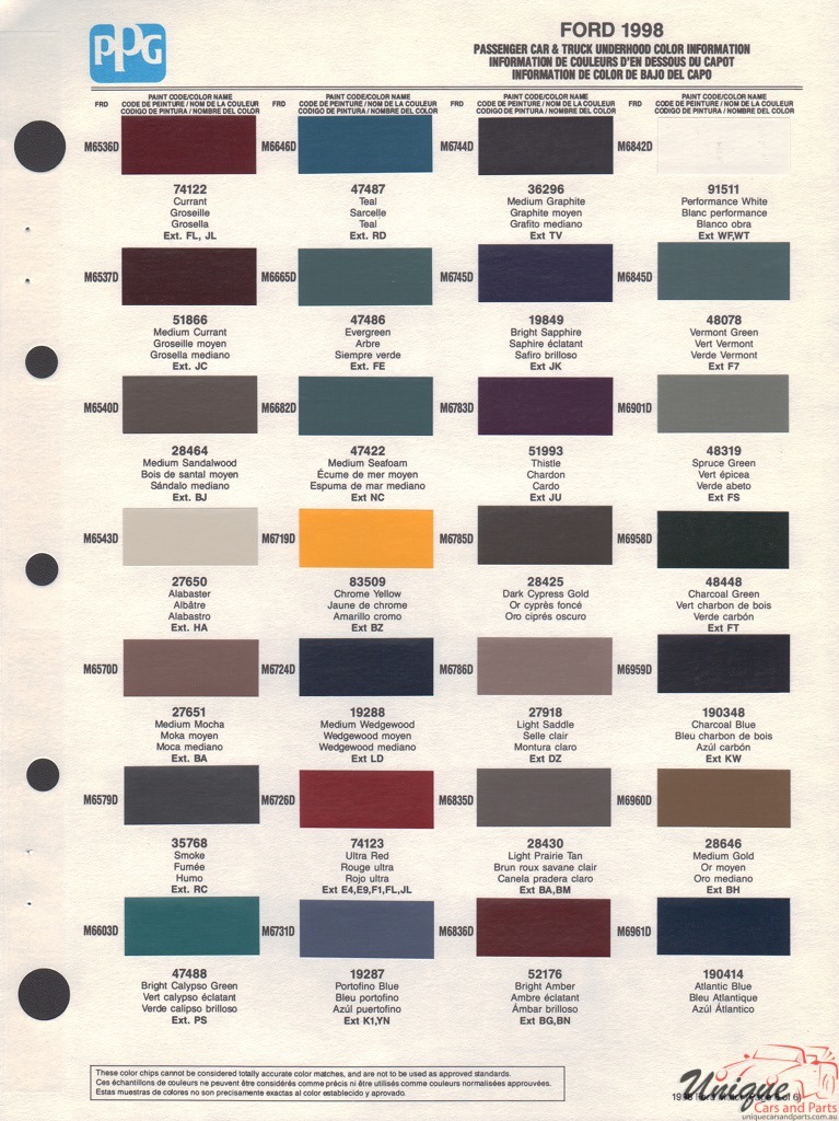 1998 Ford Paint Charts PPG 8